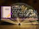 Guía conceptual de Tetra-El 2021 Explicaciones espirituales